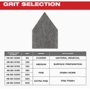 Milwaukee 80 Grit Mesh Power Sanding Sheets for M12 FUEL Orbital Detail Sander (12-Pack)