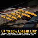 DeWalt 12-Piece Reciprocating Saw Blade Set