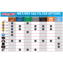 Channellock 12 Gal. 5.0-Peak HP Wet/Dry Vacuum with Blower