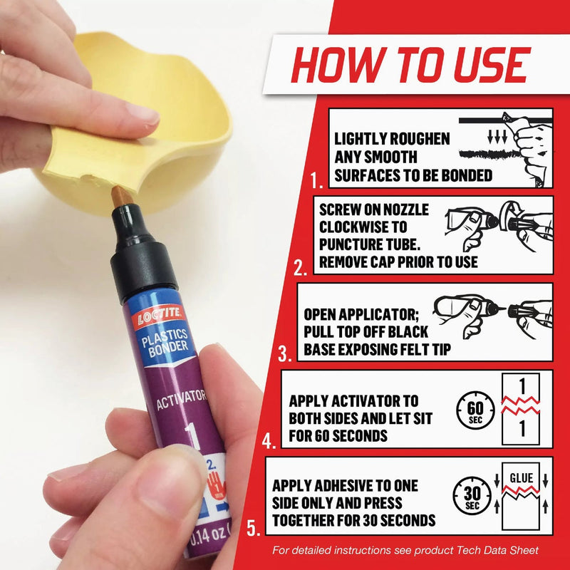 LOCTITE 2 gm Plastic Glue Bonder