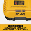 DEWALT 20V/60V MAX Lithium-Ion 12-Amp Fan Cooled Fast Battery Charger