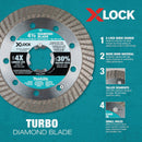 Makita X-LOCK 4-1/2 In. Turbo Rim Dry/Wet Cut Diamond Blade (2-Pack)