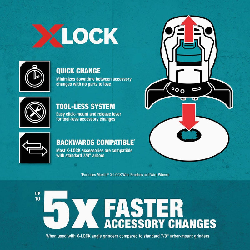 Makita X-LOCK 5 In. Turbo Rim Dry/Wet Cut Diamond Blade
