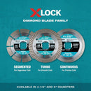 Makita X-LOCK 5 In. Turbo Rim Dry/Wet Cut Diamond Blade