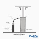 Plumb Pak 5/8 In. x 1/2 In. Gray Dishwasher Air Gap