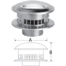 SELKIRK RV 4 In. x 8 In. x 4-1/4 In. Gas Vent Cap