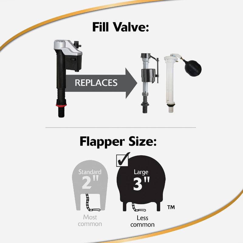 Korky QuietFILL Platinum Fill Valve and 3 In. Flapper Kit