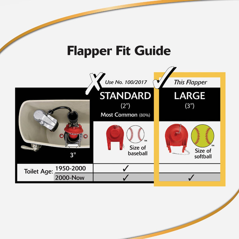 Korky QuietFILL Platinum Fill Valve and 3 In. Flapper Kit