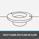 Oatey 3 In. Schedule 40 DWV Level-Fit PVC Closet Flange