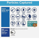 Filtrete 20 In. x 20 In. x 1 In. 1900 MPR Premium Allergen, Bacteria & Virus Furnace Filter, MERV 13