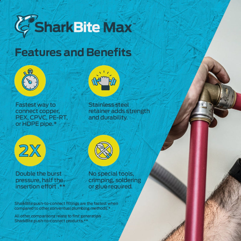 SharkBite Max 1/2 In. x 1/2 In. x 30 In. L Stainless Steel Faucet Connector