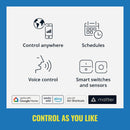 Wiz 60W Equivalent Smart A19 LED Light Bulb