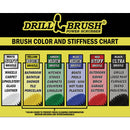 Drillbrush Pool & Marine Medium Blue Drill Brush (4 Piece)
