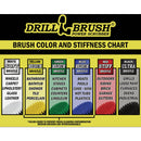 Drillbrush Patio & Garden Stiff Red Drill Brush (4 Piece)