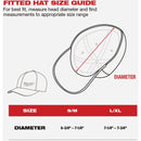 Milwaukee Workskin Dark Gray Performance Fitted Hat, Large/XL