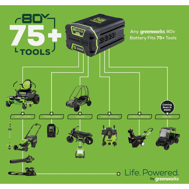 Greenworks 80V 16 In. 2kW Brushless Chainsaw with 4.0 Ah Battery & Charger