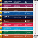 Purdy Colossus 9 In. x 3/4 In. Woven Fabric Roller Cover