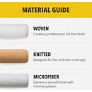 Purdy Jumbo Golden Eagle 4-1/2 In. x 1/2 In. Mini Knit Fabric Roller Cover (2-Pack)