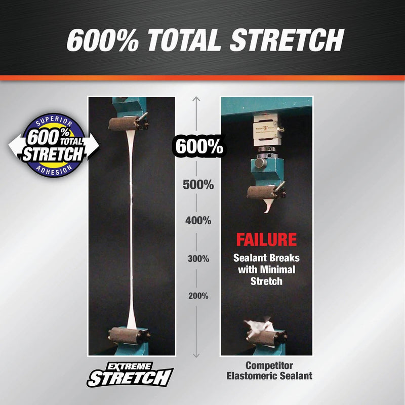 Dap Extreme Stretch 10.1 Oz. White Acrylic Urethane Premium Elastomeric Sealant
