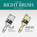 Best Look Premium 2.5 In. Angle Nylyn Paint Brush