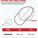 Milwaukee Workskin Gray Performance Fitted Hat, Small/Medium