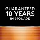 Duracell Ion Speed 4000 AA & AAA Ion Core NiMH Battery Charger